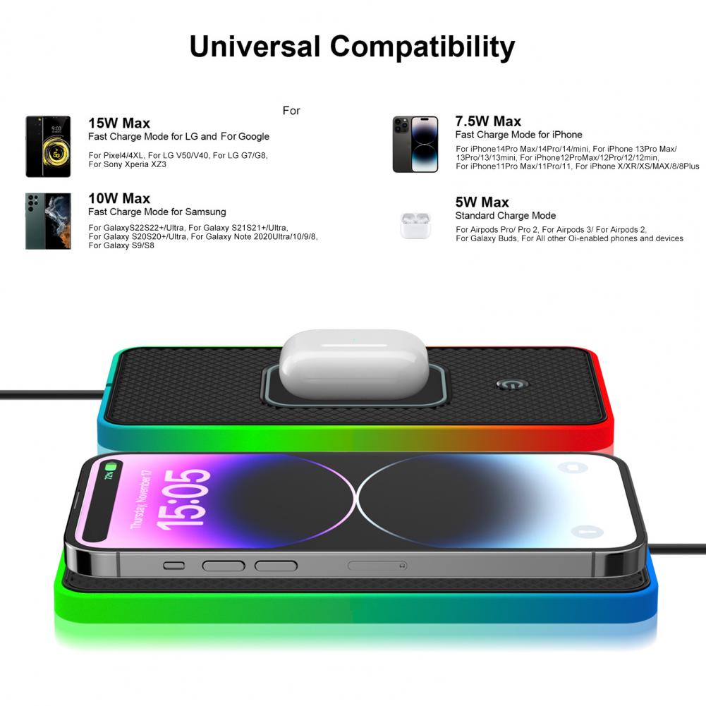 Wireless Phone Charger Pad - 차량용 무선 충전기 20W 고속 무선
