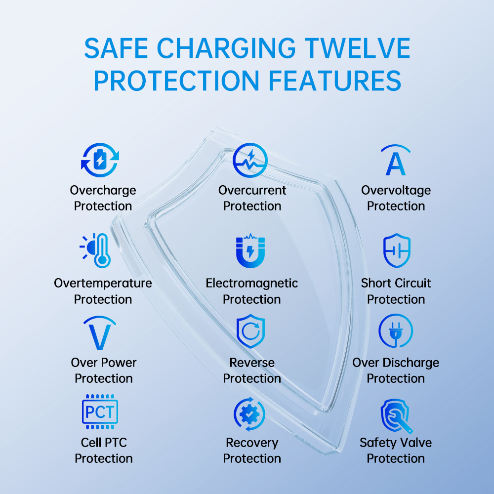 BMW X3 F25 X4 F26 2014-2018 15 - Wireless Phone Charger Pad 리뷰 및 가격
