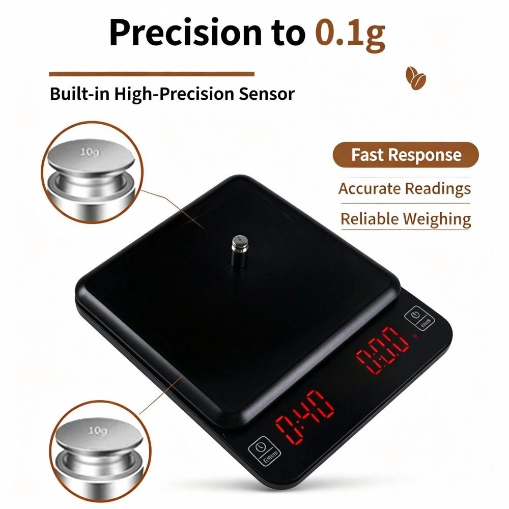 3kg/0.1g 고정밀 디지털 커피 저울, LED 휴대 - Electronics & Gadgets Starting With C 리뷰 및 가격